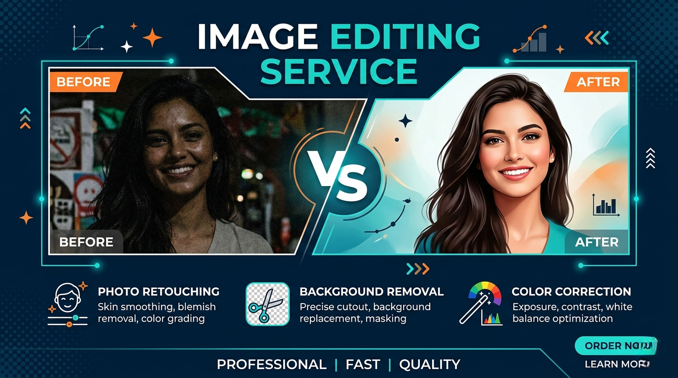 Image Editing