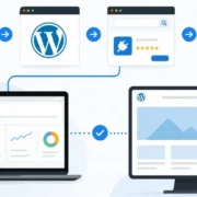 how to add google analytics to wordpress