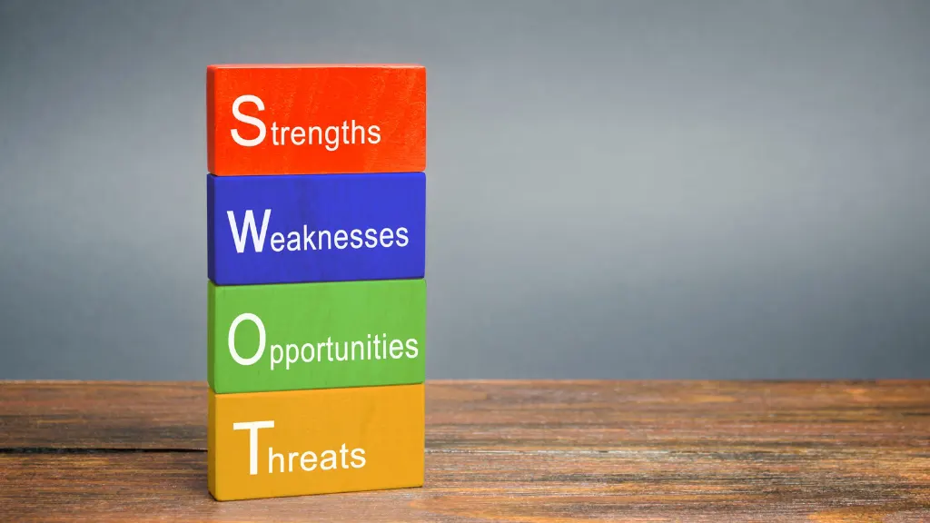 Start With a SWOT Analysis