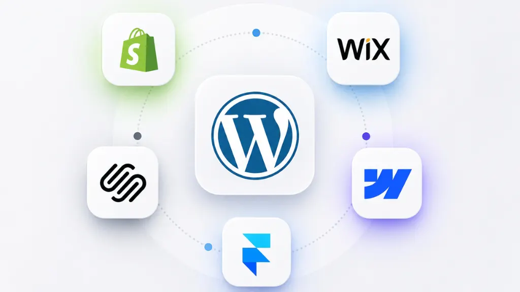What Is the Best Website Builder