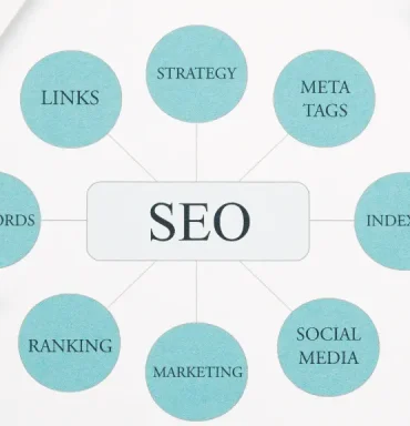 What Is SEO Consulting? A Complete Guide for Businesses